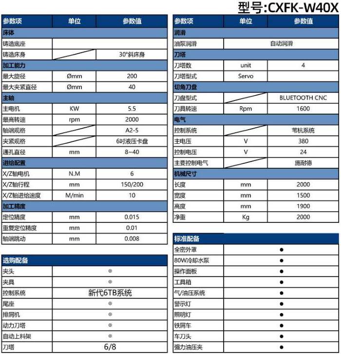 數(shù)控車方機(jī)CXFK-W40X參數(shù)表 數(shù)控車方機(jī)CXFK-W40X參數(shù)表