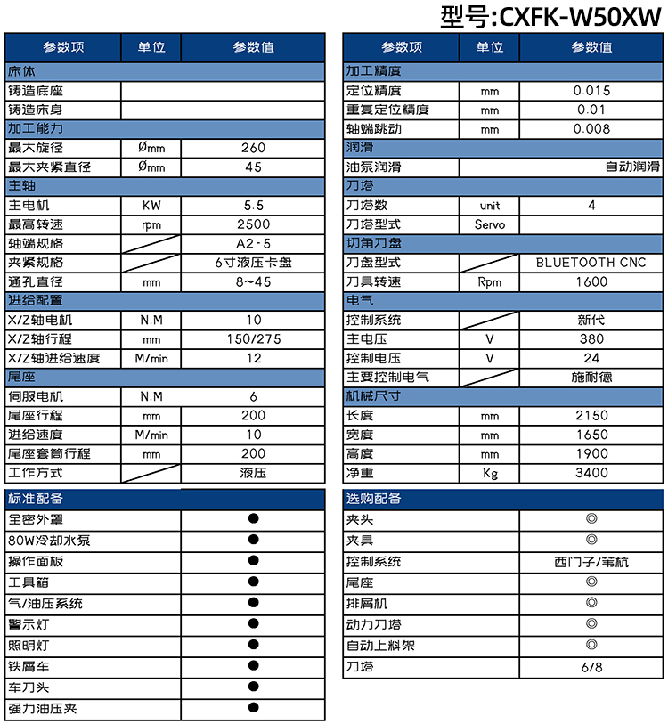 全自動銑六方車床CXFK-W50XW參數(shù)表 全自動銑六方車床CXFK-W50XW參數(shù)表